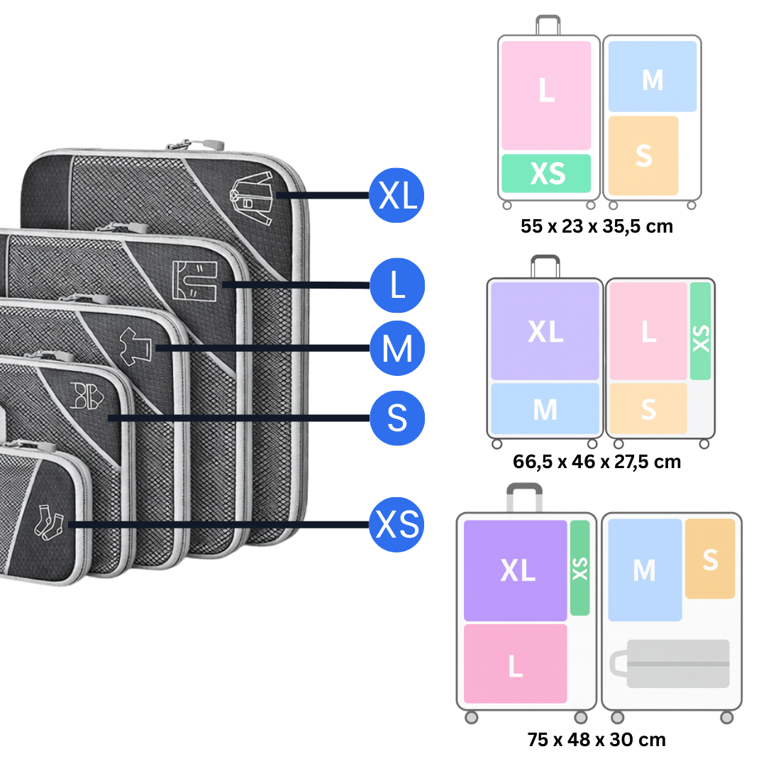 Packing Cubes with Compression